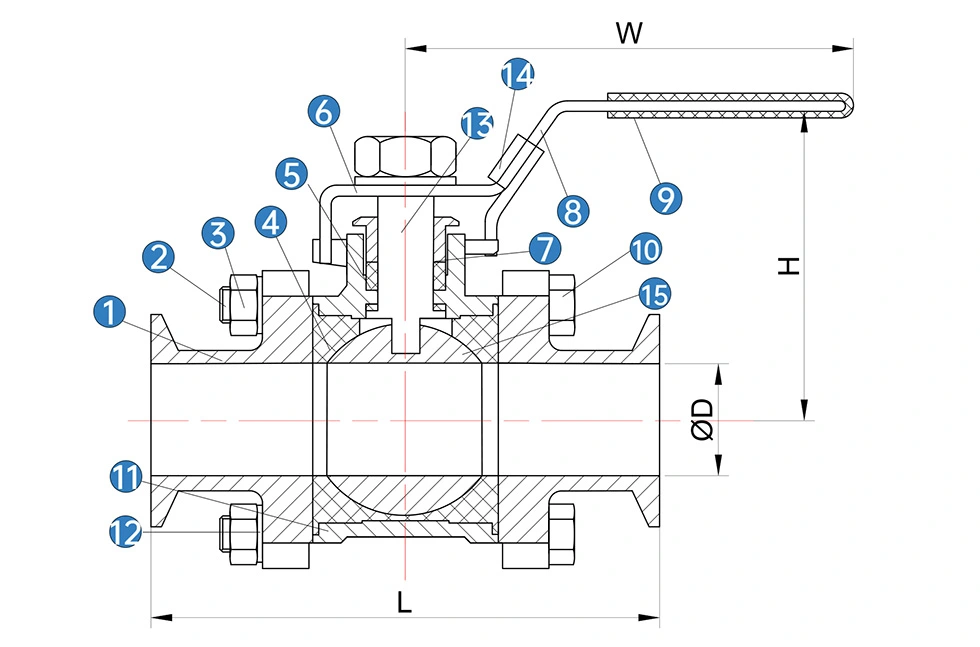 3PC Fully Encapsulated Tri-Clamp Sanitary Ball Valve